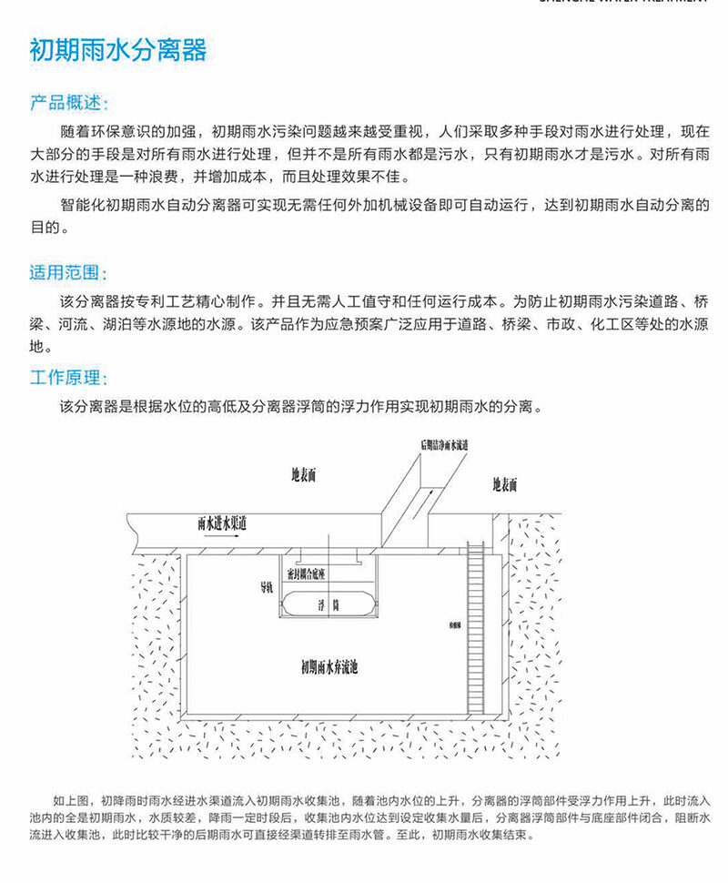 初期雨水分離器